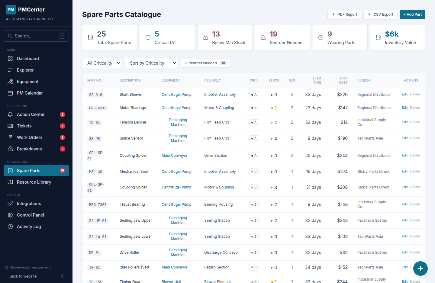 Spare parts catalogue